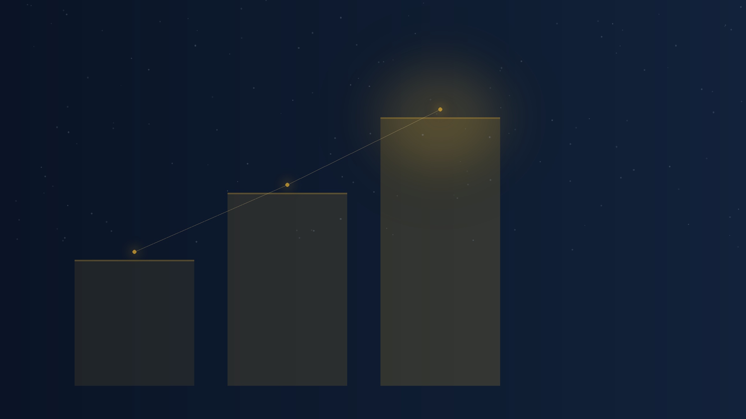 A designed navy and gold graphic showing three ascending tiers connected by a rising line